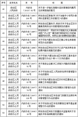 00300097262_7301b317