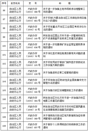 00300097266_e3e3dc98