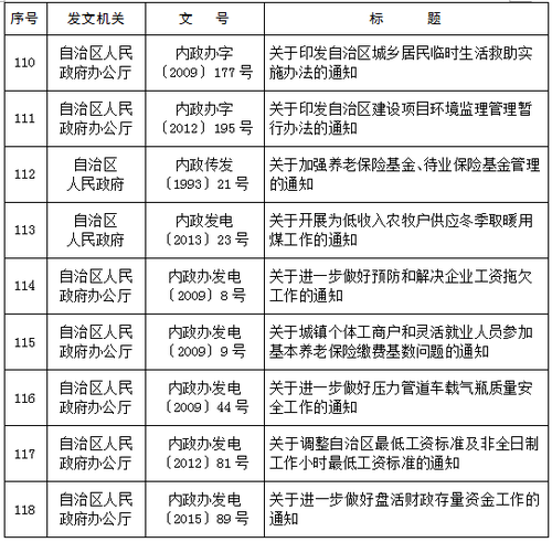 00300097267_a5050032